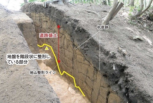 養郷狐谷遺跡のトレンチ4で見つかった道路盛土の写真です。地山を成形した跡、盛土、杭跡がわかります。